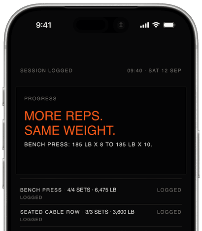 OneMore Progress shown in approved iPhone product photography.